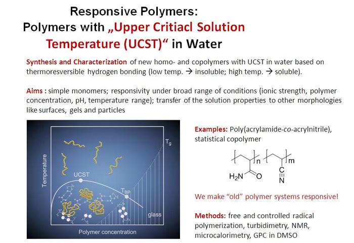 Thermoresponsive UCST Behavior in Water